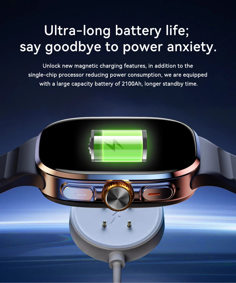 M99 Mini New Package 2.29inch Amoled Smartwatch 5G LTE Android Smart Watch With Rotary Camera GPS WIFI Sim Card Slot 2100Mah