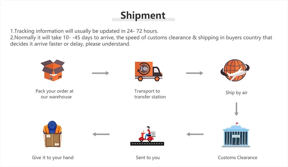 TMR Electromagnetic Joystick for PS5 Controller Thumbstick No-Drift Upgrade Replacement Kit Gamepad 3D Analog Sensor Accessories