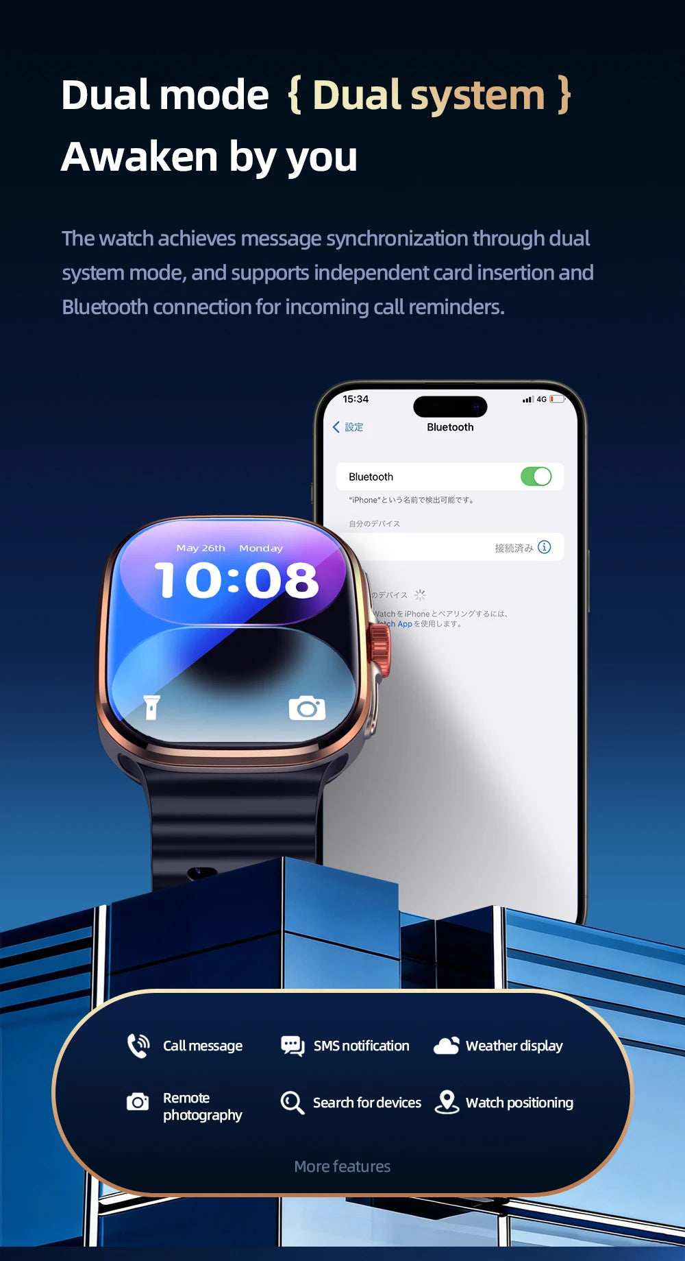 M99 Mini New Package 2.29inch Amoled Smartwatch 5G LTE Android Smart Watch With Rotary Camera GPS WIFI Sim Card Slot 2100Mah