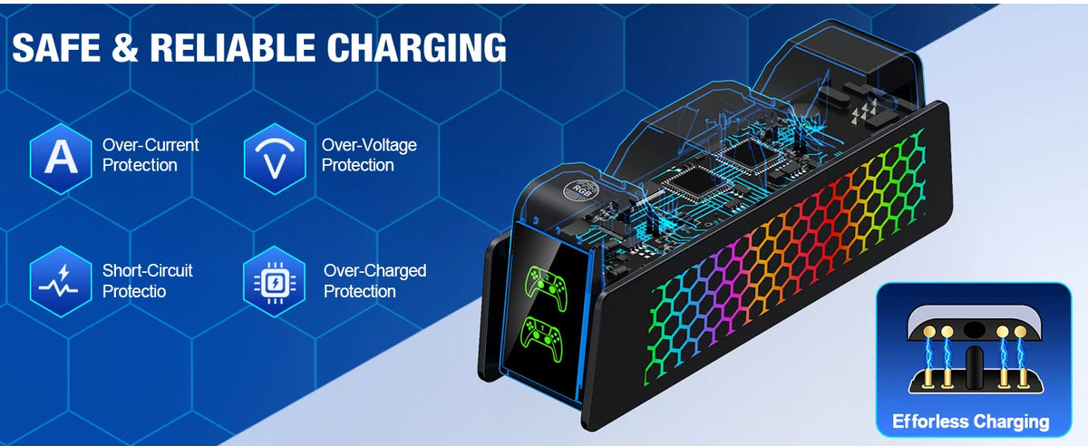 Bee's Nest For PS5/PS5 Slim/PS5 PRO BEBONCOOL FC401 Dual Fast Controller Charger For PS5 DualSense/DualSense Edge Gamepad