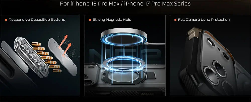 UB Grip For iPhone 18 Pro Max /For iPhone 17 Pro Max Case SUPCASE Compatible with MagSafe Heavy Duty Rugged Magnetic Phone Case
