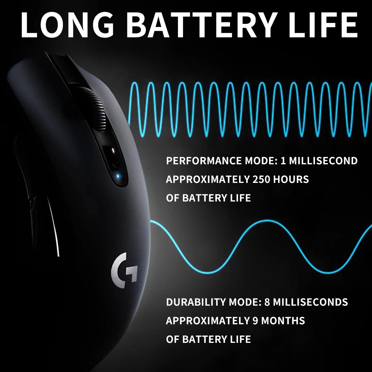Logitech G304 /G305 Wireless Mouse LIGHTSPEED Tech 12000DPI