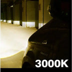 Heyword 22000lm 160W 1860 CSP Chip 3000k/4300k/6000k/8000k Car LED Headlight H4 H7 H1 LED Headlights 9005 H7 H9 H11 fog Light