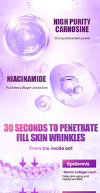 Instant Anti Wrinkle Effect Remove Facial Wrinkles Moisturizing Serum To Fine Lines Around The Eyes Crow's Feet Neck Wrinkle
