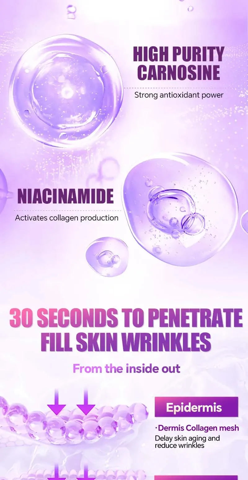 Instant Anti Wrinkle Effect Remove Facial Wrinkles Moisturizing Serum To Fine Lines Around The Eyes Crow's Feet Neck Wrinkle