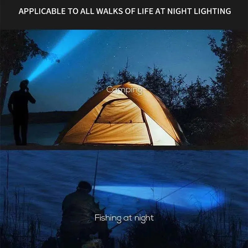Rechargeable LED Head Torch – Camping & Fishing