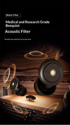 Ear Plugs for Sleeping Noise Cancelling 50dB, Reusable Silicone Earplugs Strong Sound Insulation, Multiple Sizes of Ear Caps