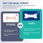 Extra Strength Sport Nasal Strips 30/90/150/300 PCS Breathable Anti-Snoring Non-Invasive Sleep Aid for Adults And Children
