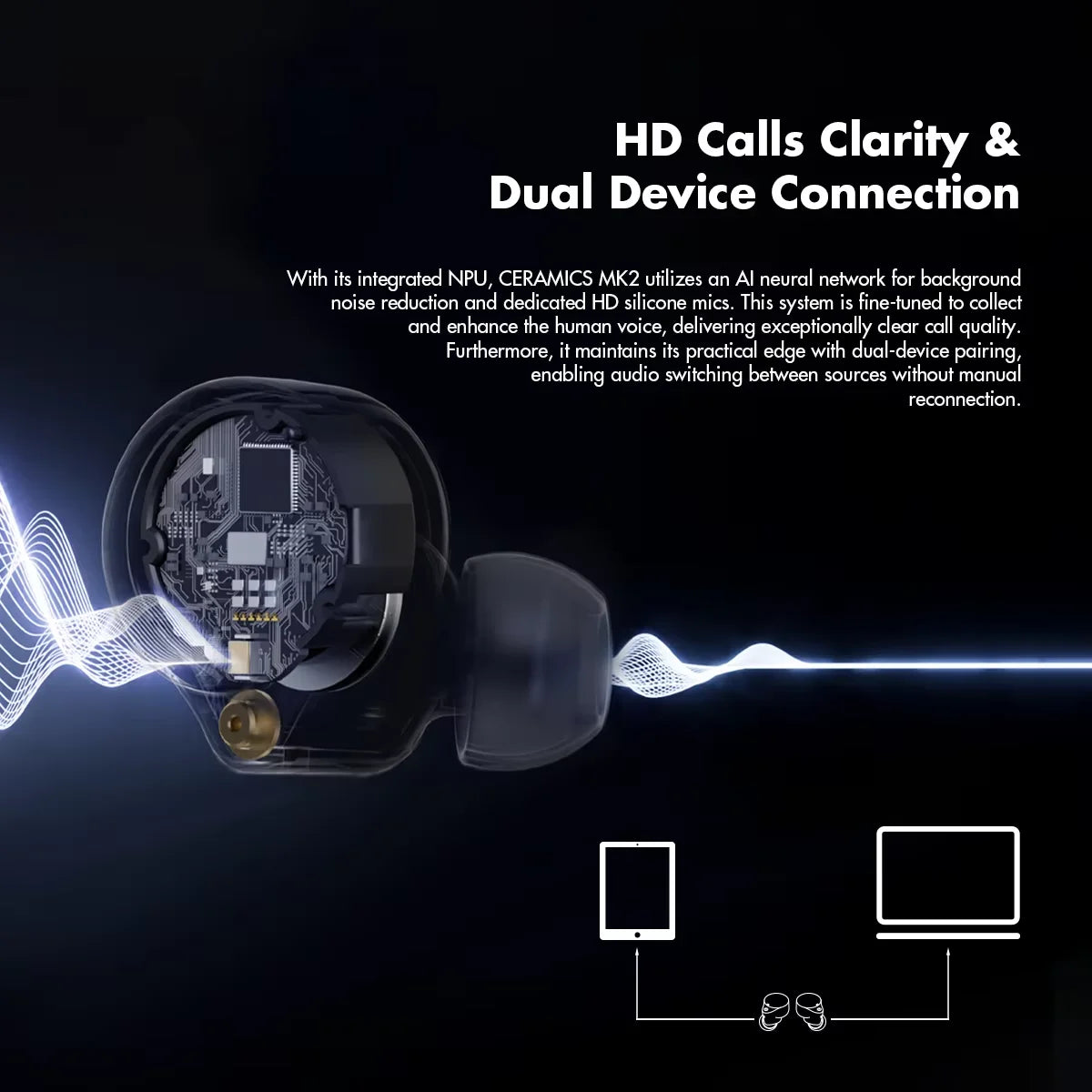 CERAMICS MK2 Wireless Earbuds with 40dB ANC, Hi-Res LDAC and 45H Playtime