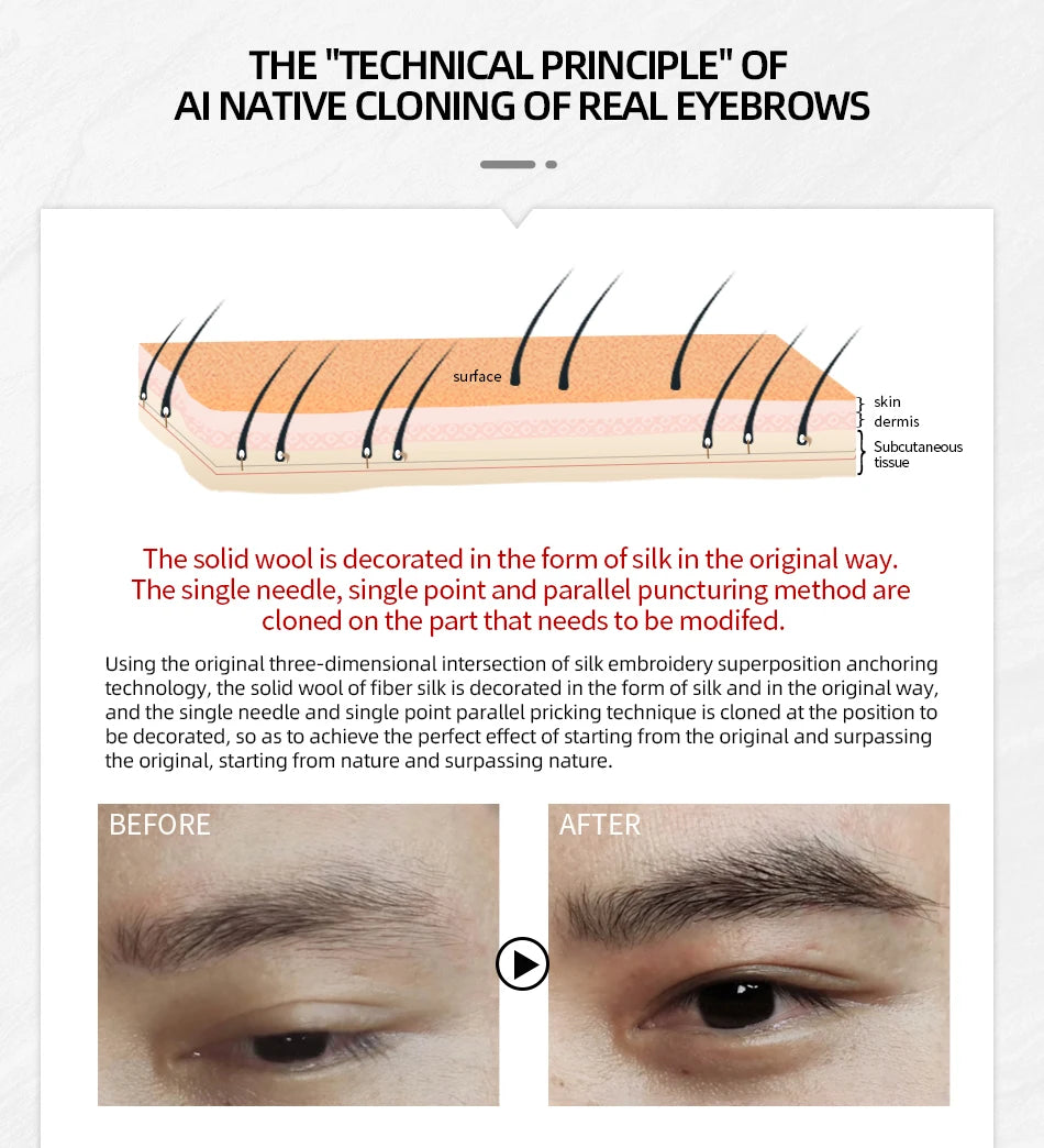 Real Eyebrow Texture Protein Fiber Cloned Eyebrows - Semi-Permanent PMU Microblading Eyebrow Pigment, Permanent Makeup Artists