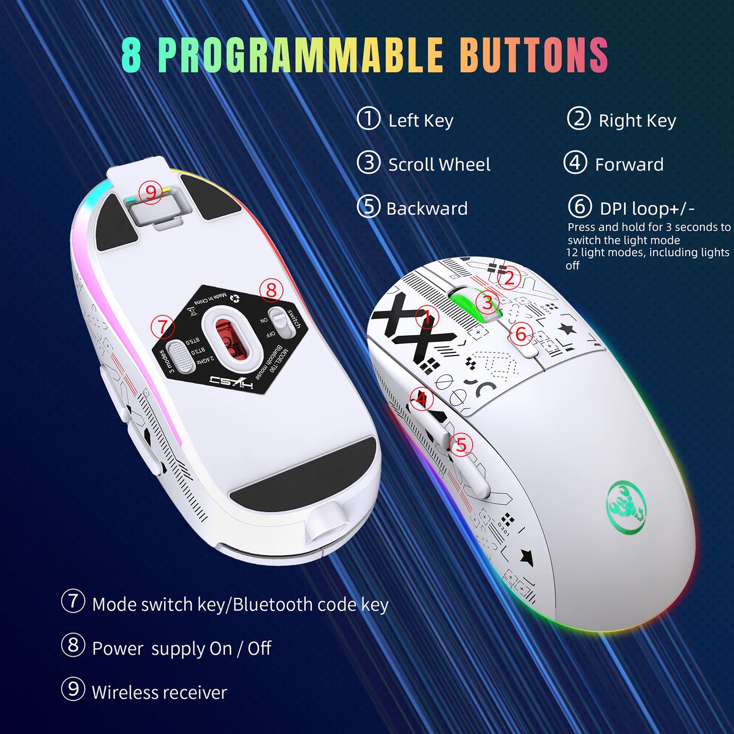 HXSJ Wired K68 RGB Streamer Mini Gaming Keyboard 19-Key Conflict-Free Membrane Keyboard but Mechanical Feel for Game/Office