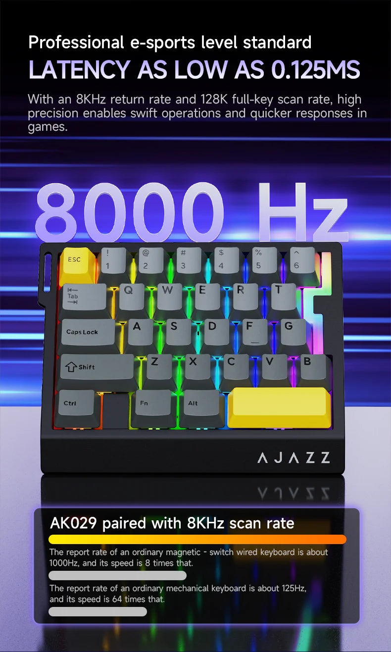 AJAZZ AK029 Wired One-Handed Gaming Keyboard HE Magnetic Switch 29 Key RGB 8000Hz Mini Mechanical Keyboard for E-sports PC Gamer