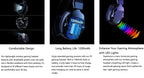 Gaming Headset with Detachable Noise Cancelling Microphone,2.4G Bluetooth-USB-3.5mm Wired Jack 3 Modes for Multi-device