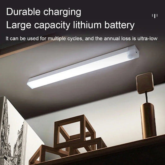 Motion Sensor LED Night Light – USB-C Rechargeable