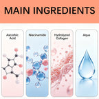 JUINHOU Vitamin C Skin Care Serum Cream Set Brighten Moisturizing Oil-Control Improve Uneven Skin Tone For Dull Skin Daily Care