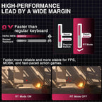 AULA HERO 68 HE Hall Effect Gaming Keyboard 65% Wired RGB Hot Swappable 8K Polling 0.01mm Magnetic Switch for PC Gamers