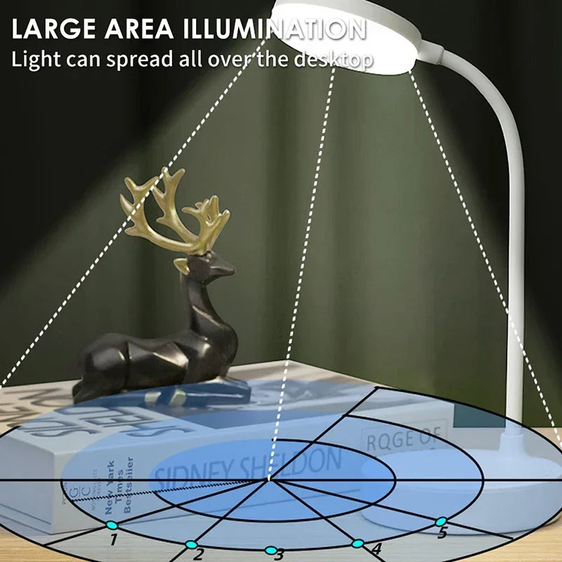 Flexible LED Desk Lamp with 3-Level Dimmer, USB Powered, Eye-Caring, Warm, White Light, Perfect for Home, Office, Reading, Study