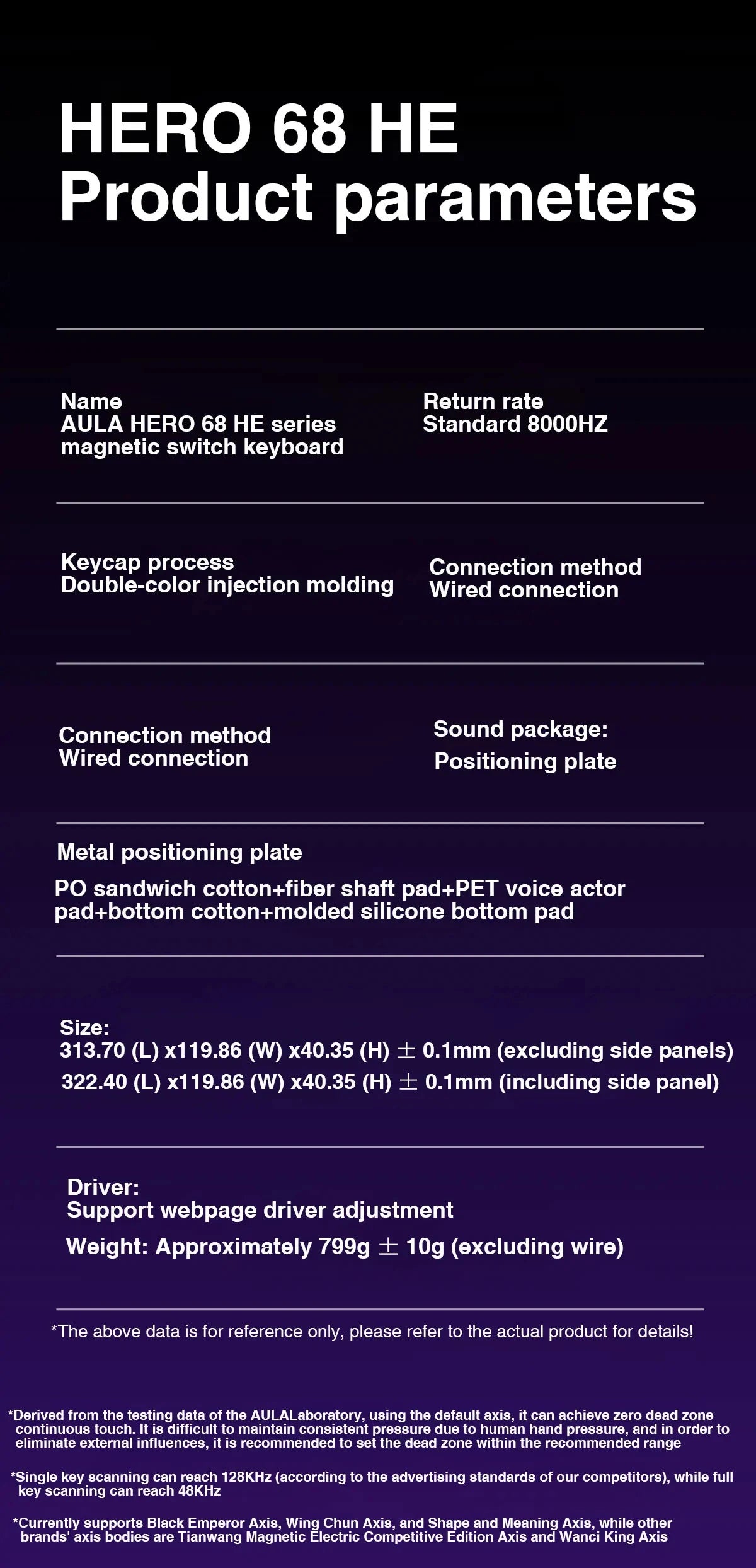 AULA HERO 68 HE Hall Effect Gaming Keyboard 65% Wired RGB Hot Swappable 8K Polling 0.01mm Magnetic Switch for PC Gamers