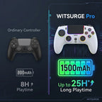 WITSURGE Hall Effect PS5 Controller,Wireless Anti-Drift Gamepad,Dual Hall Joysticks&Triggers,Macro Back Buttons,1500mAh, RGB