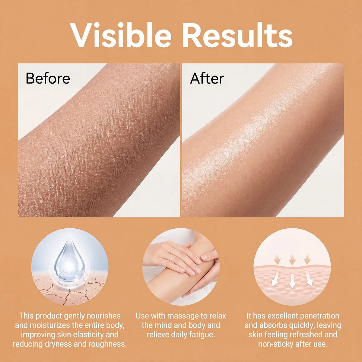 Anti-cellulite Body Massage Oil Natural Plant Essential OilRelaxing Soothing Moisturizing Skin Care Lightweight Non Greasy 240ml