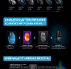 Logitech G402 Hyperion Fury, Wired Gaming Mouse with 4000 DPI, Perfect for FPS & RPG Games G102/G203/M100R