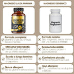 Magnesium Bisglycinate 120 Capsules with Vitamins B1, B5, and B6 for Fatigue | Supports the Nervous System, Muscles, and Energy Metabolism. 4 Months. Vegan, Gluten-Free and Lactose-Free, Made in Italy