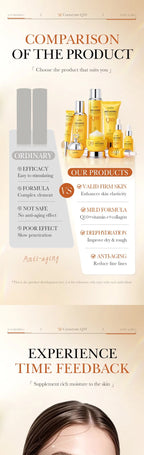 Coenzyme Q10 and Vitamin E Anti-Aging, Anti-Wrinkle, and Moisturizing Skincare Set