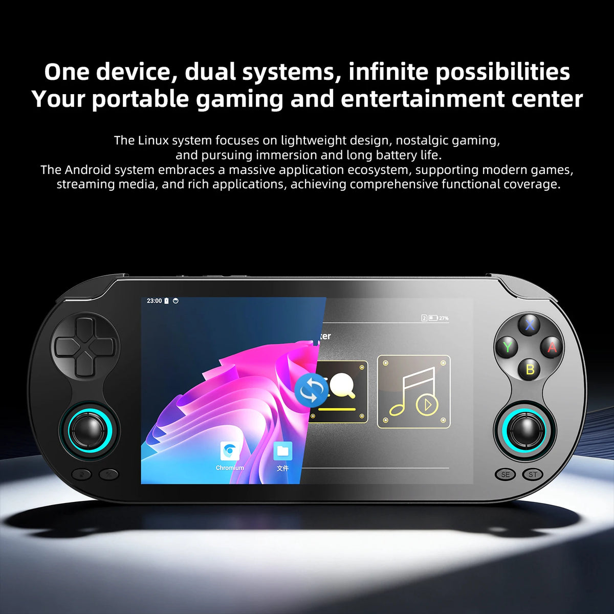 Anbernic RG VITA Pro Retro Handheld Game Console 5.5" IPS 1920*1080 Touch Screen 5000mAh Android Video Games Player AI 1080p DP