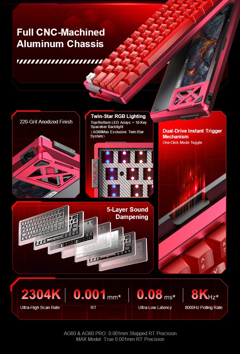 AULA AG60 Pro/MAX Wired Gaming Mechanical Keyboard Custom Full Aluminum High Performance Magnetic Axis for Esports And FPS Games