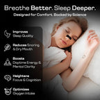 30PCS Nasal Strips for Snoring,Nose Strips for Breathing,Anti Snoring Solution Congestion Relief Nose Tape for Sleeping