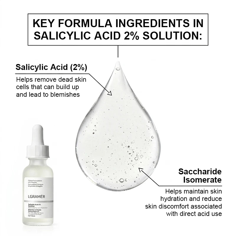 2% Salicylic Acid Facial Serum, Anti-Acne Essence for Troubled Skin, Deep Hydrating & Pore Cleansing Daily Facial Skin Care