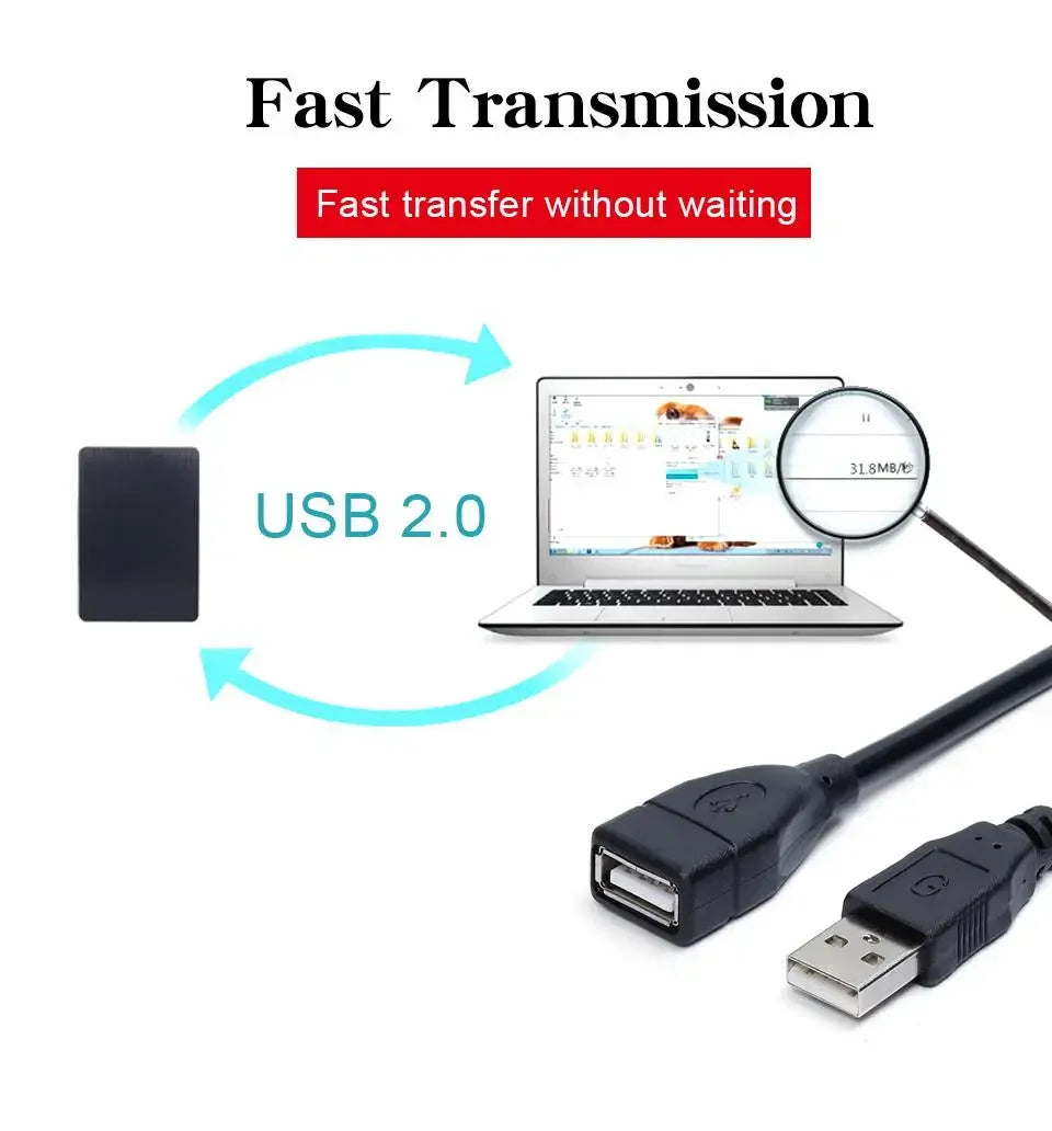 USB 2.0 Cable Extension Cable 0.6m 1m 1.5m Wire Data Transmission Line Superhighspeed Data Extension Cable For Display Projector