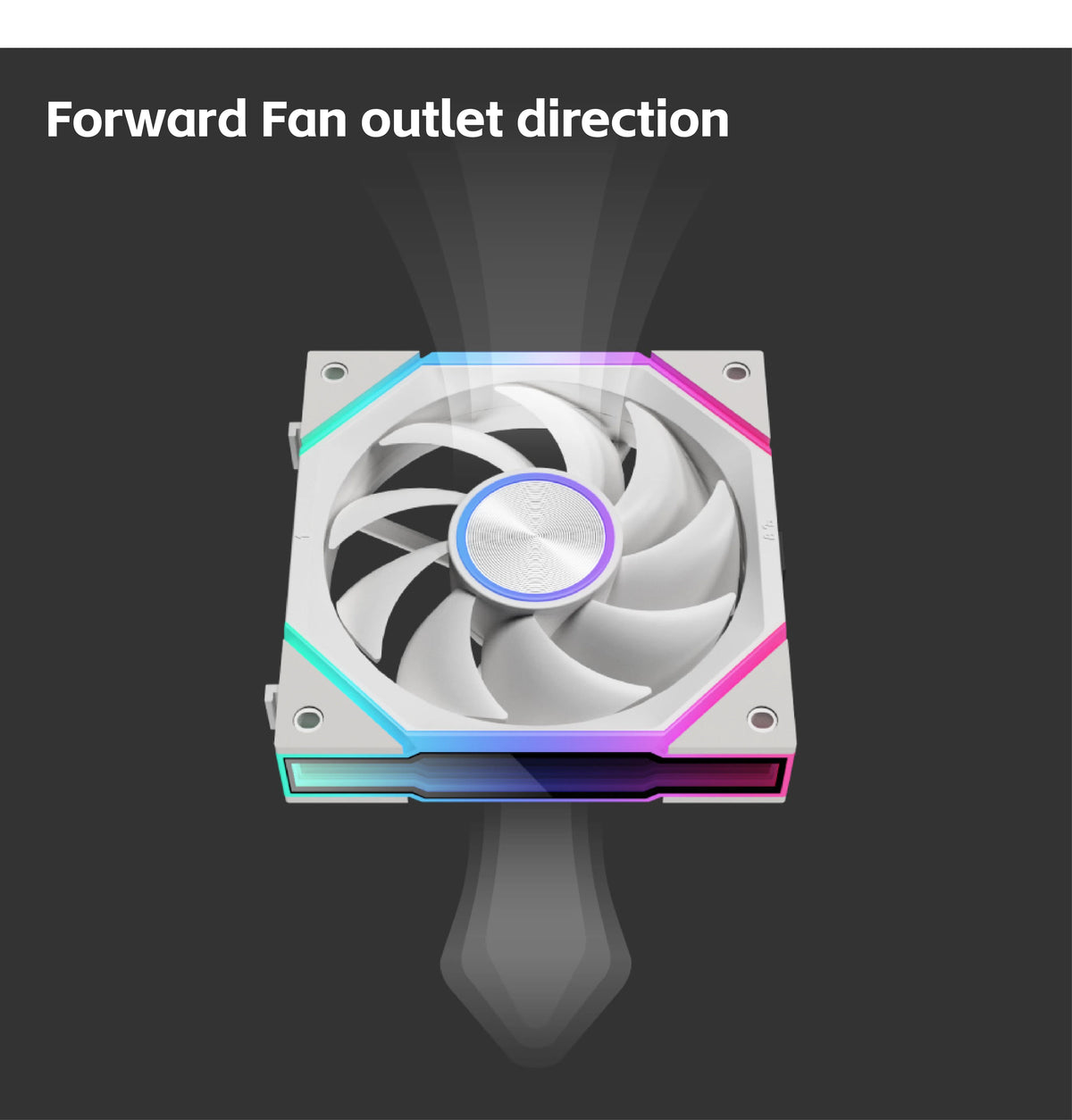 Nollie FAN GC120 ARGB Cooling Fan Modular Stackable Splicing PWM Silent 120mm RGB Fans
