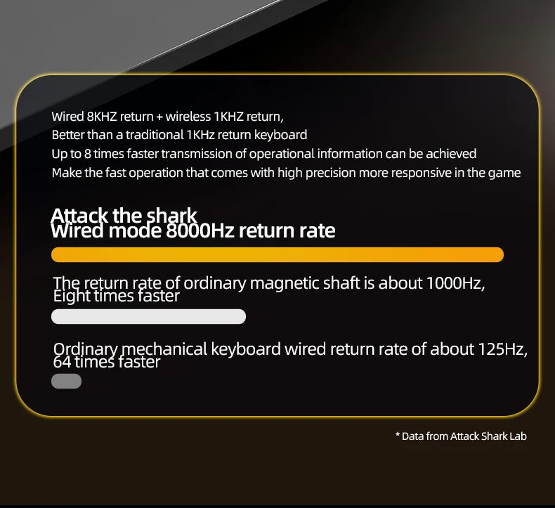 ATTACK SHARK X68HE X68PRO HE Magnetic Axis Gaming Keyboard Wired 8K Return Rate 5000mAh Battery Web Driver PBT Keycaps Esports