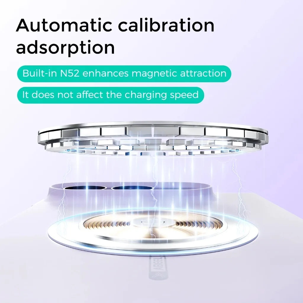 Macaron Color For Magsafe Magnetic Phone Case For Apple iPhone Duo 18 Fold Wireless Charging Shockproof Hard Cover