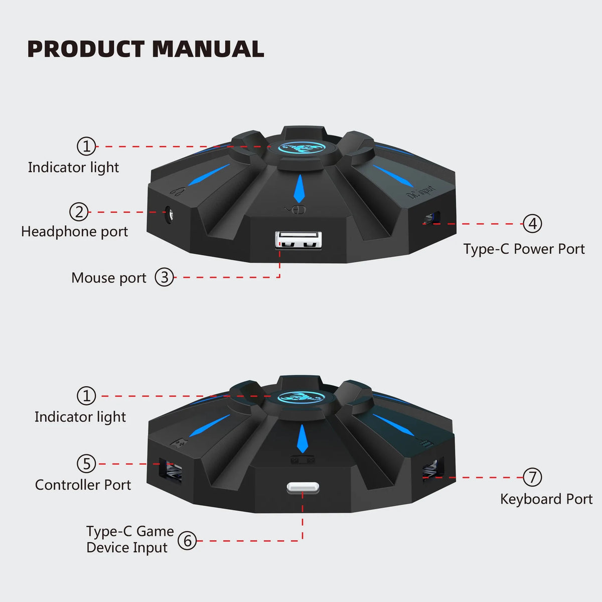 RGB Backlit Gaming Keyboard And Mouse Combo One-Handed Keypad with 3200 DPI Mouse Game Converter for PS4 Xbox Nintendo Switch