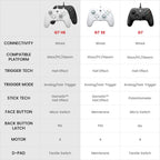 GameSir G7 HE Xbox Controller Hall Effect Gaming Gamepad for Xbox Series X, Xbox Series S, Xbox One X, Xbox One S, Steam, PC