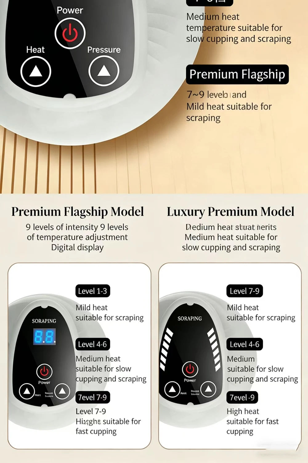 Electric Massage Brush, Universal Body Dredging Device, Scraper, Household Abdominal And Back Massager Scraping Device