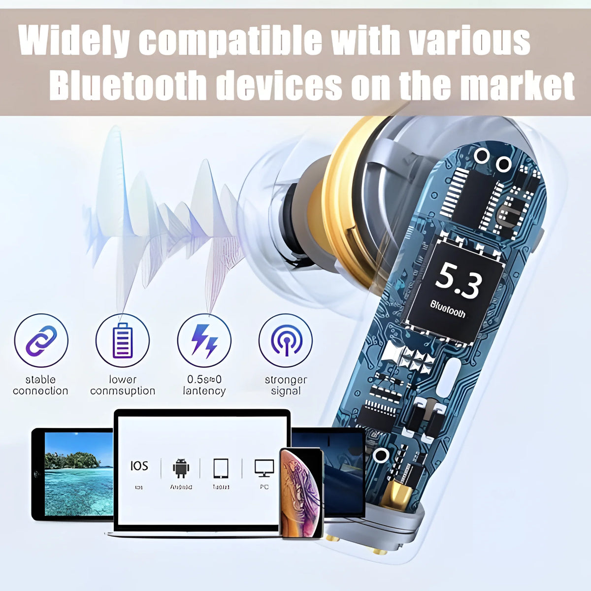 Air 3 Pro Bluetooth 5.3 Wireless Earbuds With ANC And Waterproof Design