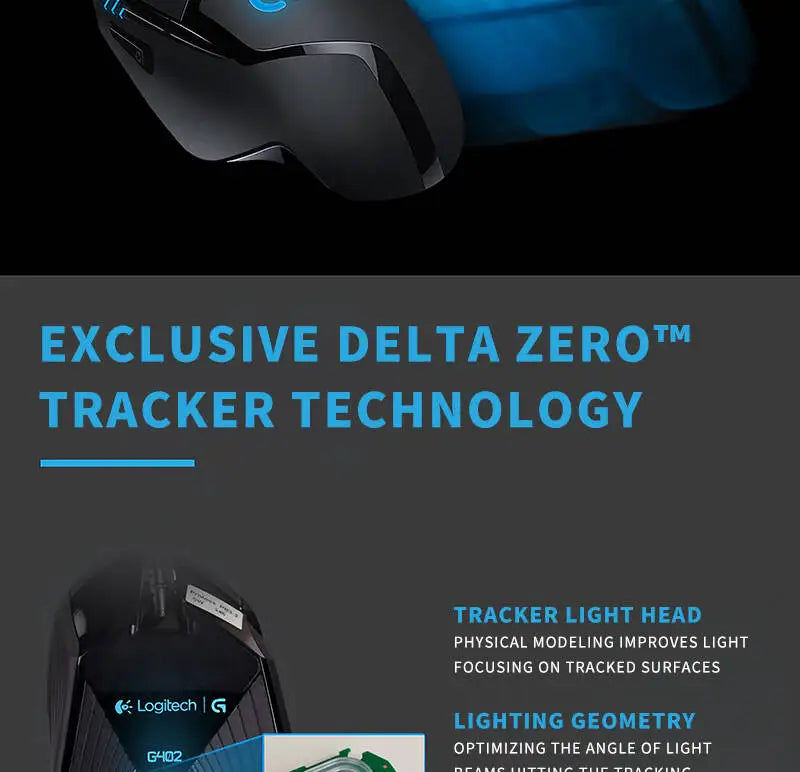 Logitech G402 Hyperion Fury, Wired Gaming Mouse with 4000 DPI, Perfect for FPS & RPG Games G102/G203/M100R