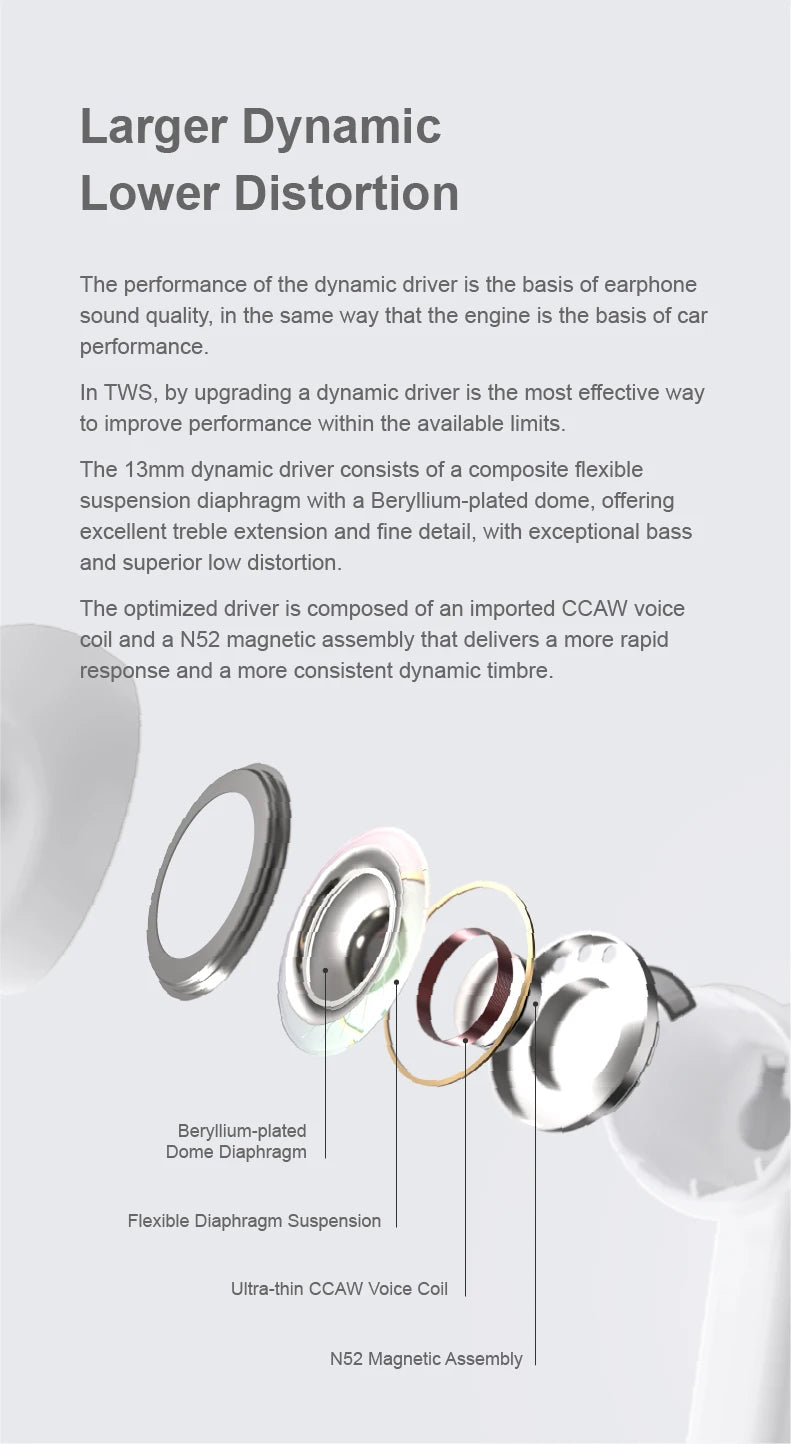 MOONDROP Space Travel 2 TWS Wireless Earbuds Bluetooth 6.0 ANC HiFi Low Latency Game Mode