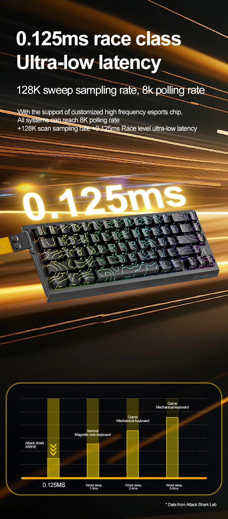 ATTACK SHARK X68HE X68PRO HE Magnetic Axis Gaming Keyboard Wired 8K Return Rate 5000mAh Battery Web Driver PBT Keycaps Esports