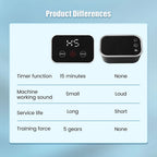 Left & Right Rehabilitation Robot Gloves Hand Massage Device for Stroke Hemiplegia Hand Function Recovery Finger Workout Trainer
