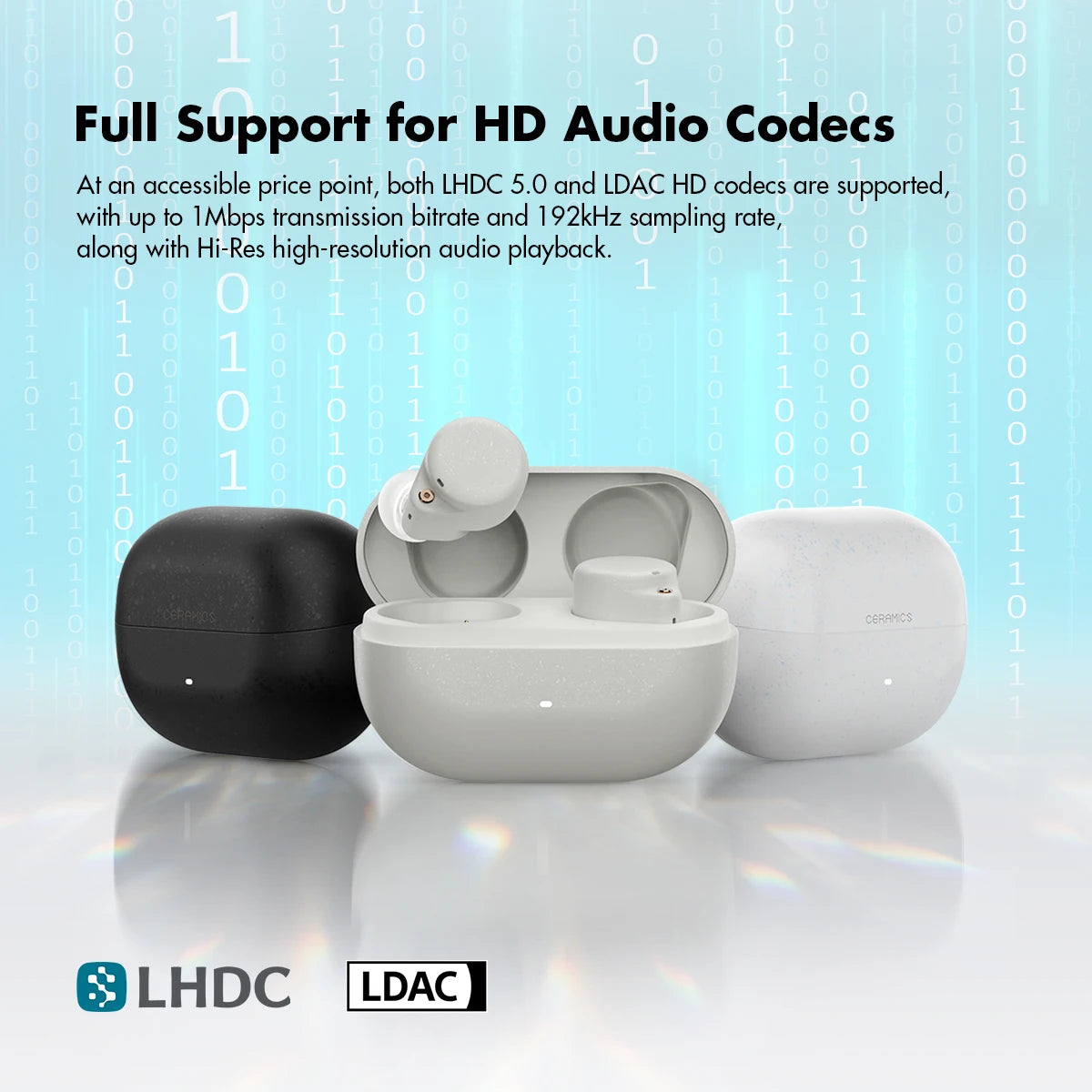 ROSESELSA Ceramics Ultra Wireless Earbuds 50dB Hybrid ANC HiFi Earphones LHDC LDAC 4Mic AI Noise Reduction 40H Battery