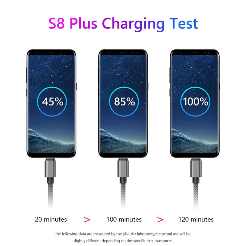 Nylon Data Cable Fast Charger USB A to Type C Charging Cable For Huawei Samsung Android Phone TypeC Charging Device 1M 2M 3M