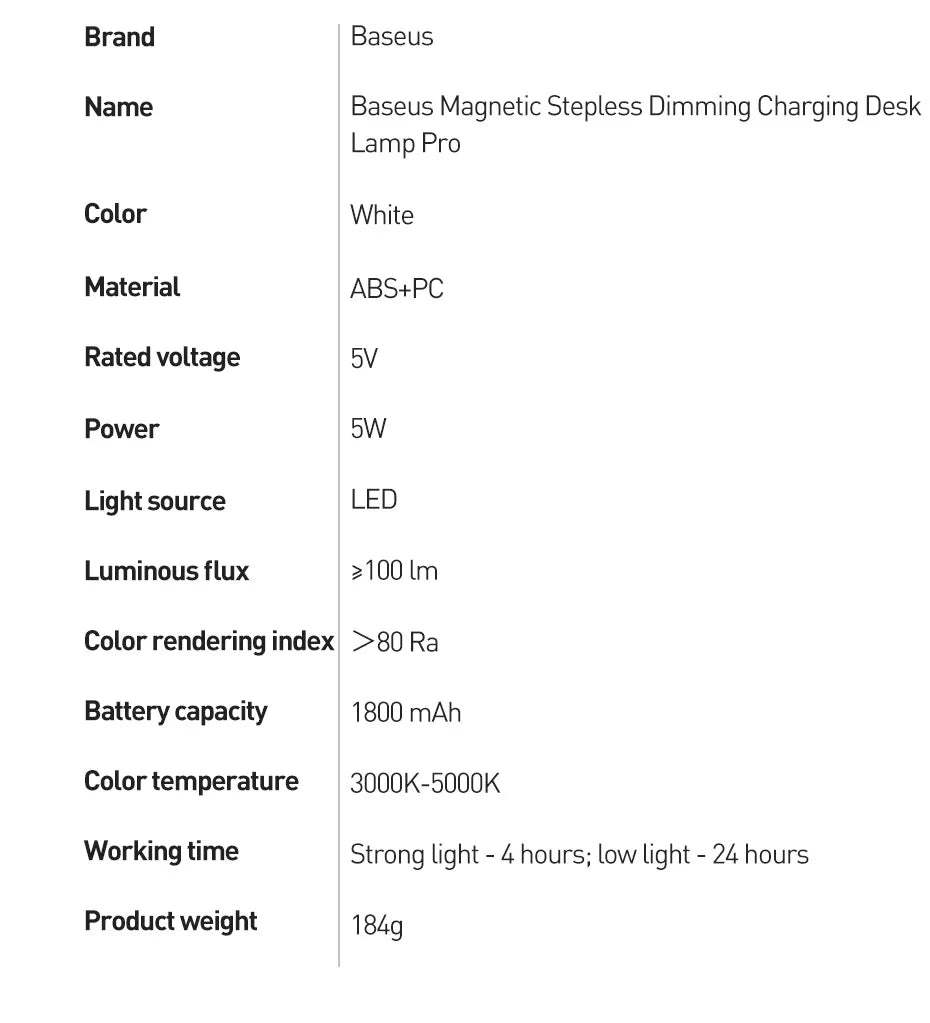Baseus Desk Light Magnetic Hanging Table Lamp Rechargeable LED Stepless Dimming Desk Lamp Read Study Work Eye Protection Light