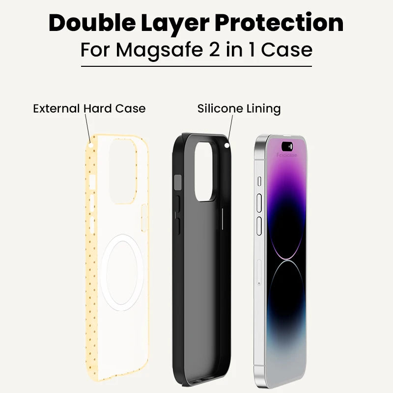 Fcicicase Polka Dot Pattern Case For Iphone 18 17 16 Pro Max 15 14 13 12 Plus 11 For Magsafe Wireless Charge PC +TPU Covers Capa