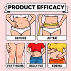 Reduce your worries and stop constantly fretting about your figure.
