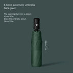 8-Rib Automatic High Quality Umbrella - One-Touch Open/Close, Compact Foldable Design for Men & Women, Navy & Black, Business &