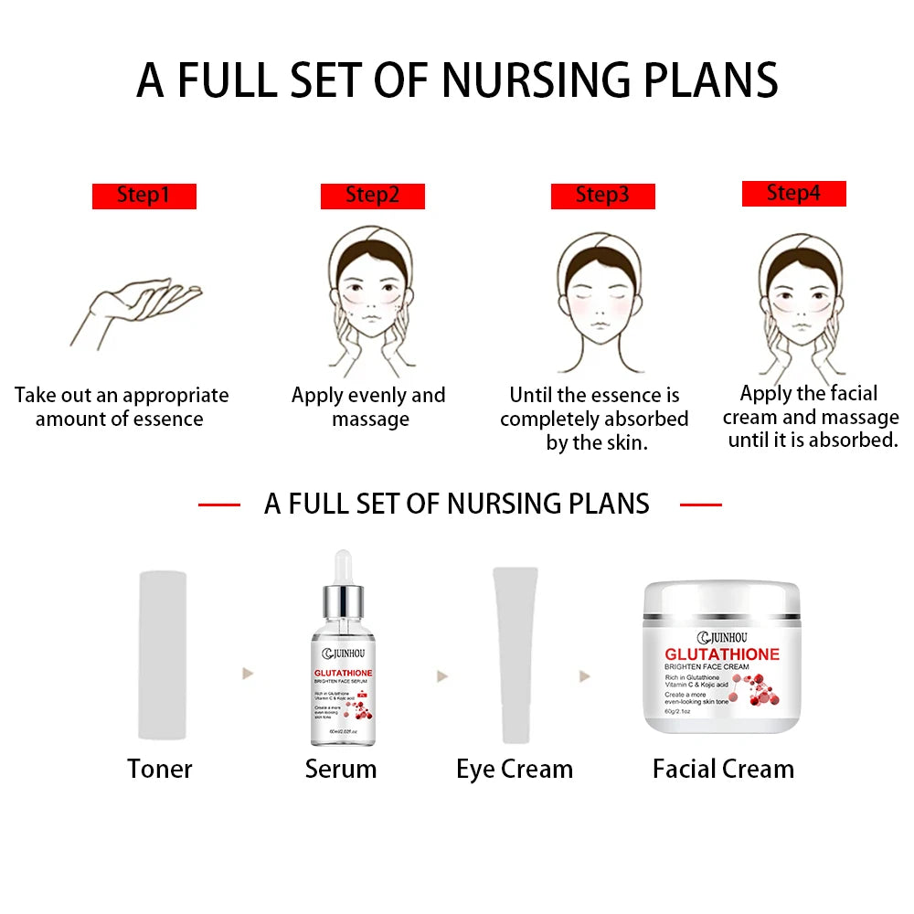 JUINHOU Glutathione Vitamin C Brighten Face Cream and Serum Set Even Skin Tone Niacinamide Anti-Oxidation Radiant Glow Skin